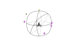 Spherical Triangle