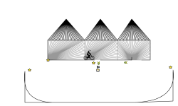 TEST Spider and halfpipe