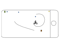 Wheelie in a Iphone